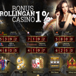 Play Togel Online Singapore from King 4d for Great Rewards